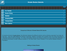 Tablet Screenshot of greaterbostonsuburbs.com